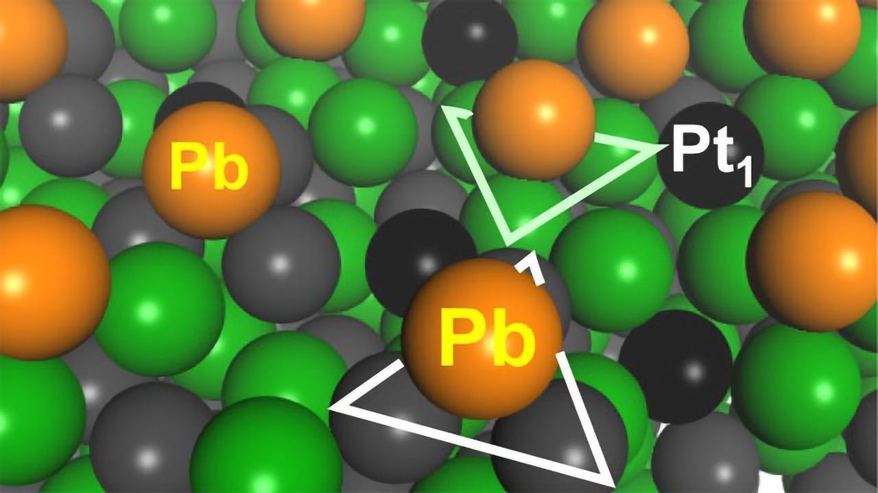 Ultrastable Selective Catalyst Able To Produce Useful Propylene