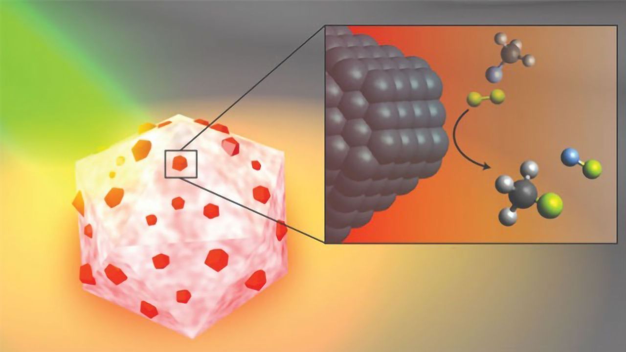 Light-powered Catalyst Can Break Strong Fluorocarbon Bonds of Persistent Pollutants