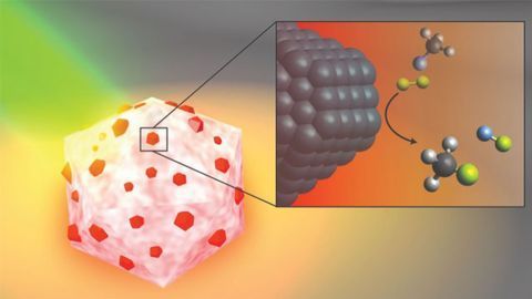 Light-powered Catalyst Can Break Strong Fluorocarbon Bonds of Persistent Pollutants