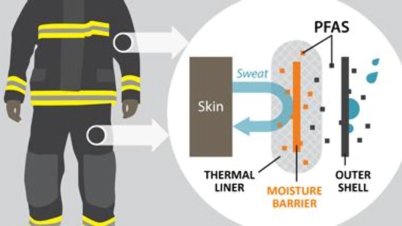 Firefighters at Risk From Chemicals Used To Protect Them