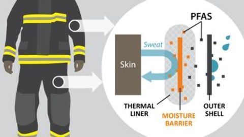 Firefighters at Risk From Chemicals Used To Protect Them