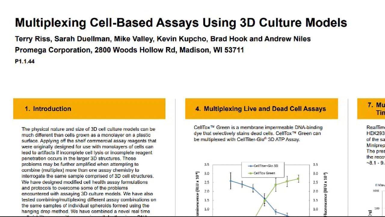 Multiplexing Cell-Based Assays Using 3D Culture Models