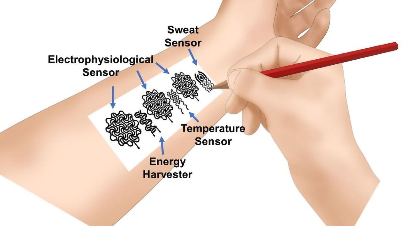 The New Tattoo: Drawing Electronics on Skin