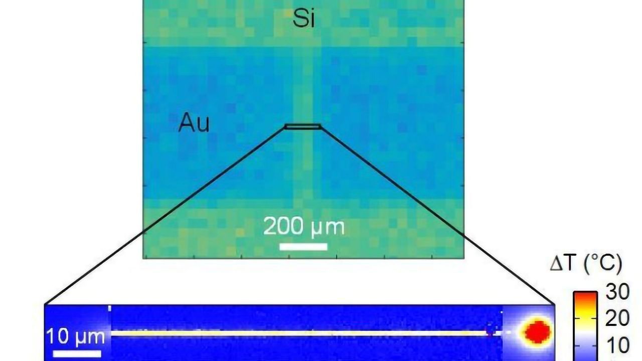 Nanometric Scale Temperature Detection Thanks to Chemical Thermometers