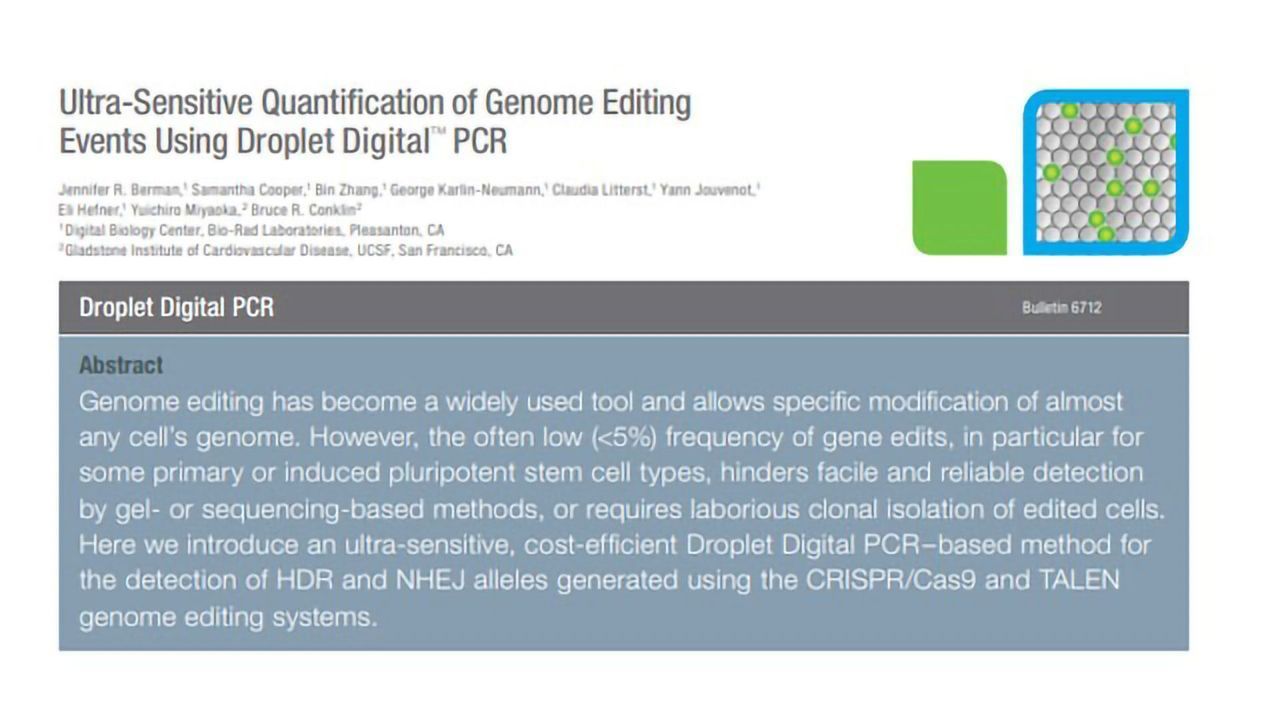 Ultra-Sensitive Quantification of Genome Editing Events Using Droplet Digital PCR