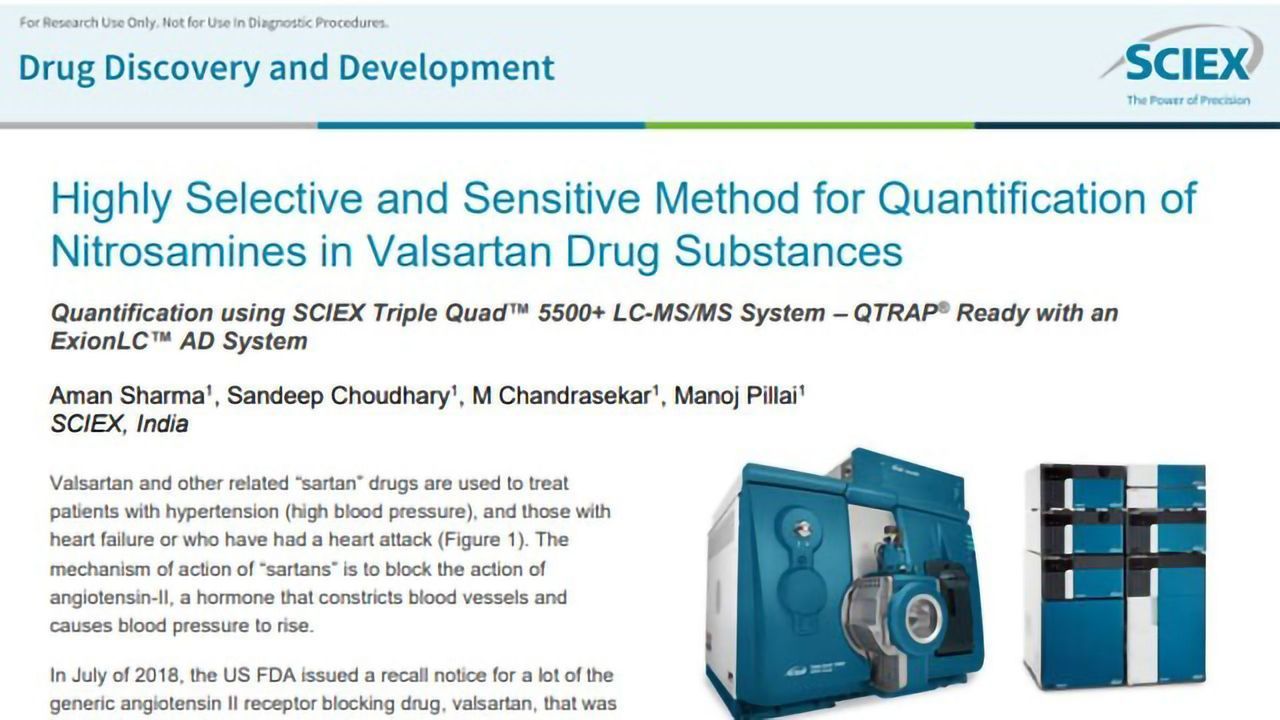 Highly Selective and Sensitive Method for Quantification of Nitrosamines in Valsartan Drug Substances