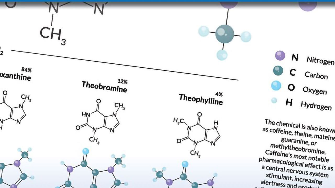 Incorporating CCS Values To Enable 4-Dimensional Annotation of Metabolic Features