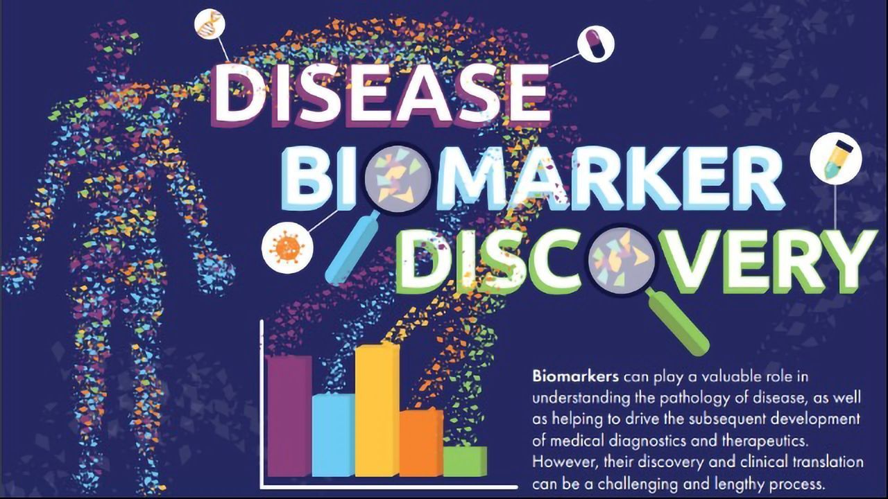 Disease Biomarker Discovery