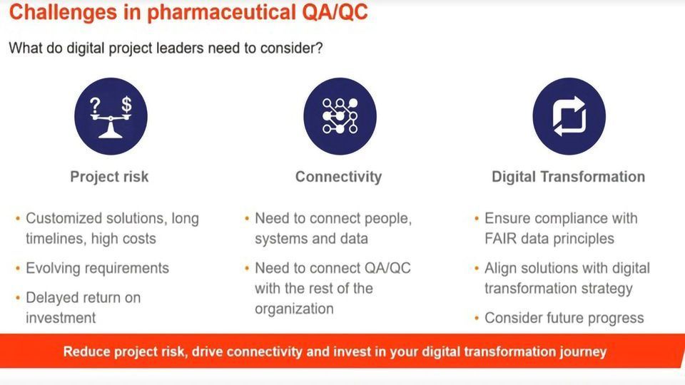 Teach Me in 10 – Enabling Pharma Manufacturing Through Digital Solutions With Dr Stephen Moore content piece image