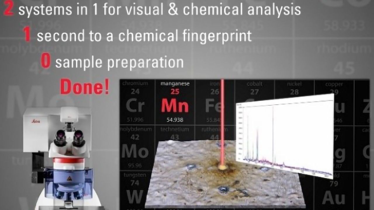 Simplifying Quality Control in Production and Manufacturing - Combining Microscopy and Chemical Analysis