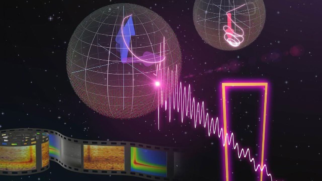 Does Magnetic Tape Have a Place in the Era of Big Data?
