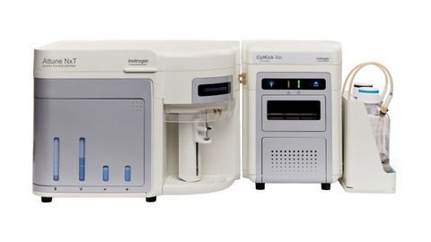 CytKick MAX Autosampler