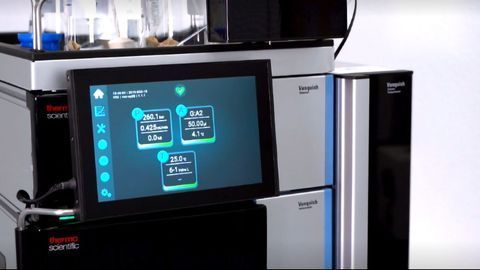 Thermo Scientific Vanquish Core HPLC System enables easiest method transfer