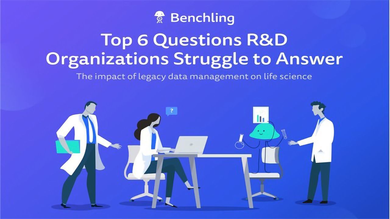 Six Key Questions R&D Organizations Struggle To Answer