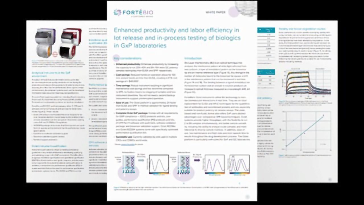 Enhanced Productivity and Labor Efficiency in Lot Release and In-Process Testing of Biologics in GxP Laboratories