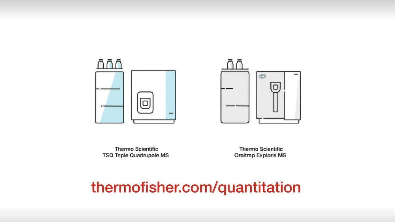 Tomorrow’s Quantitation Today – Dynamic Duo
