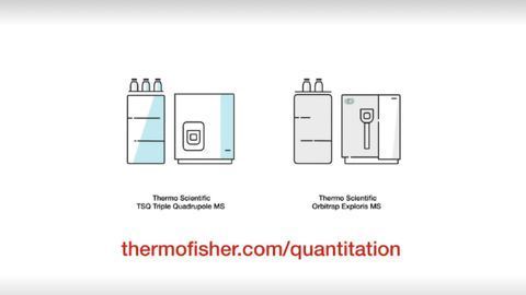 Tomorrow’s Quantitation Today – Dynamic Duo
