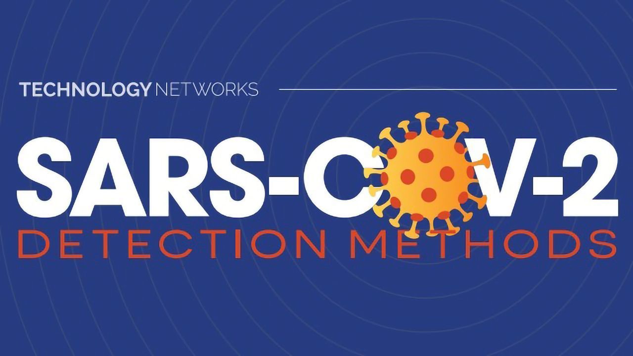 SARS-CoV-2 Detection Methods