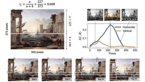 Algorithms Analyze Art's Big Questions