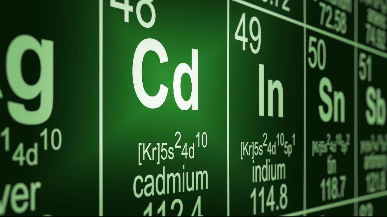 Regulating Heavy Metals in Cannabis: What Can Be Learned From the Pharmaceutical Industry? Part 1