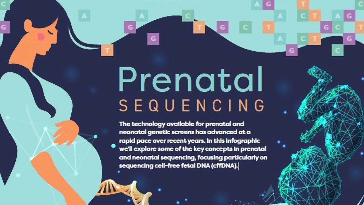 Prenatal Sequencing