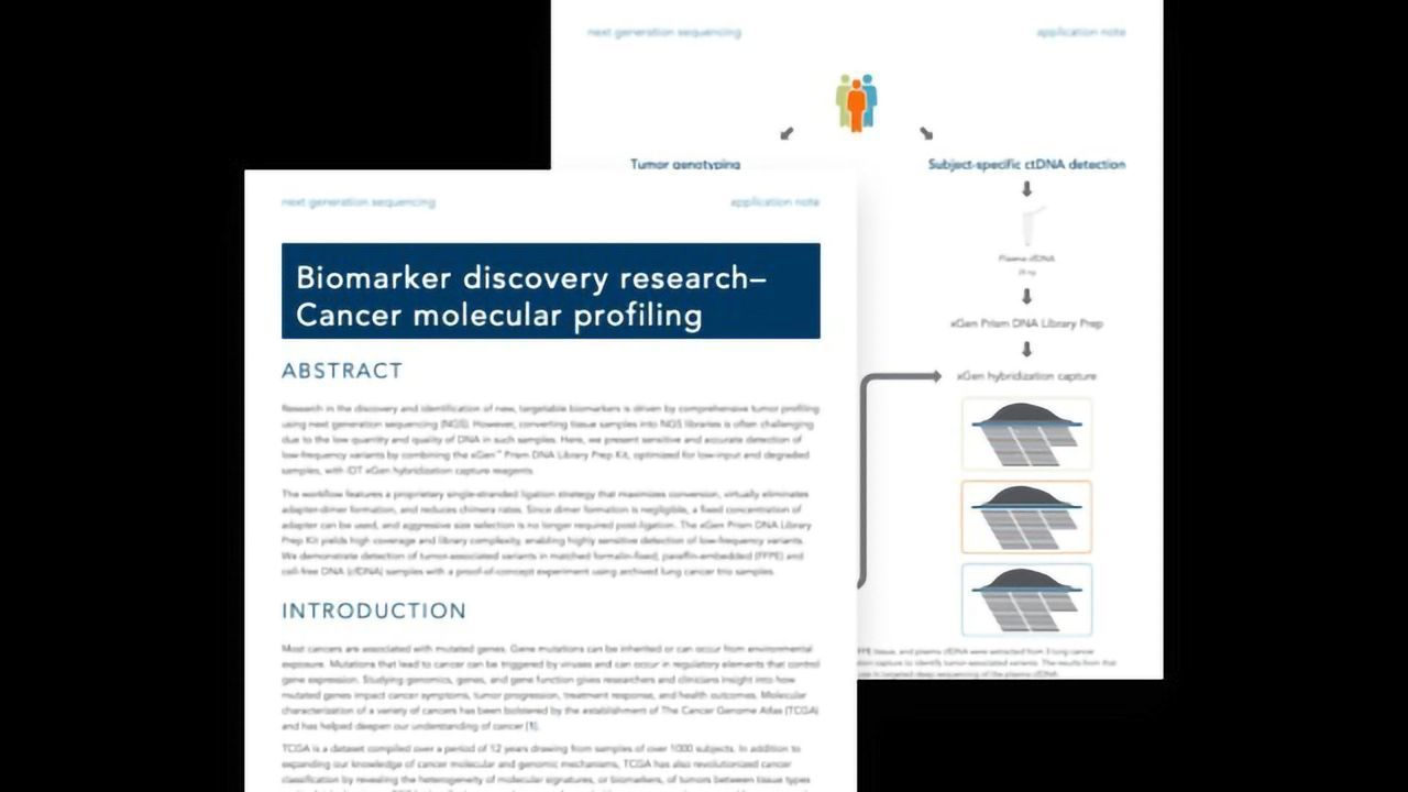 Employing NGS Tumor Profiling To Discover Targetable Cancer Biomarkers