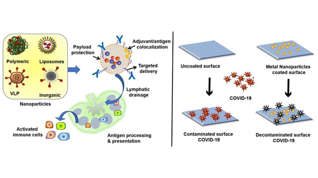 Engineering Biomaterials for Better Vaccines