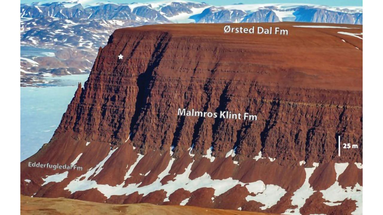 How Did Dinosaurs Walk From South America to Greenland?