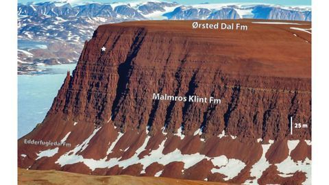 How Did Dinosaurs Walk From South America to Greenland?