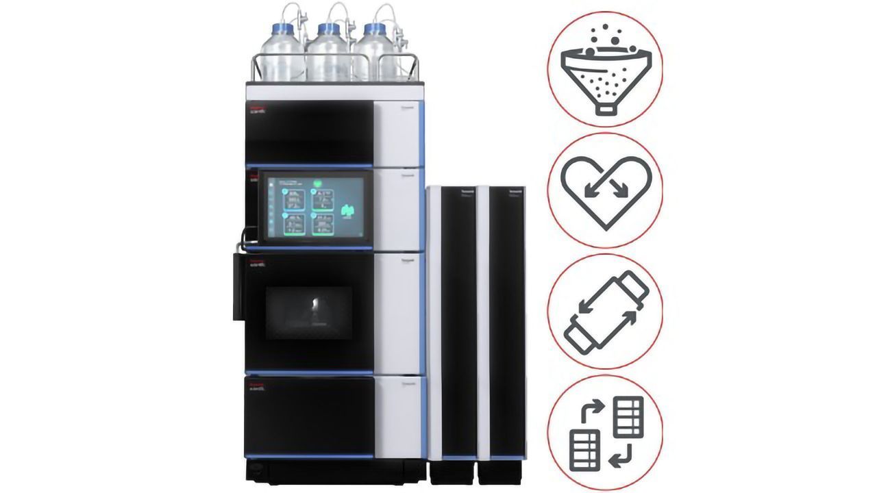 Online 2D-LC System for the Characterization of Complex Samples