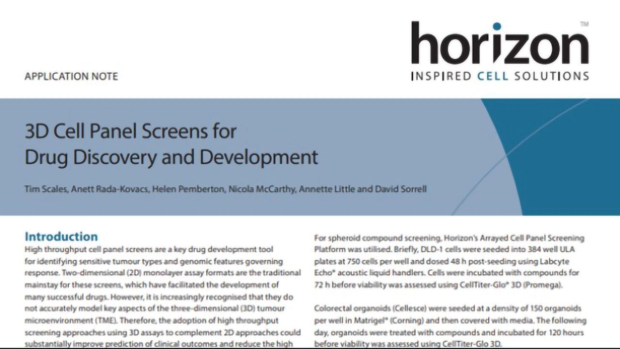 3D Cell Panel Screens for Drug Discovery and Development