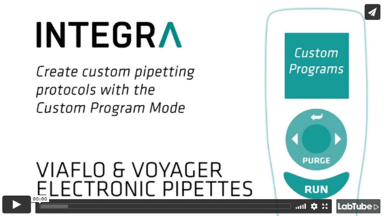How To Easily Set Up Own Pipetting Protocols on Electronic Pipettes