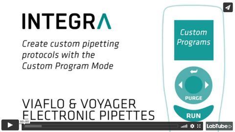How To Easily Set Up Own Pipetting Protocols on Electronic Pipettes
