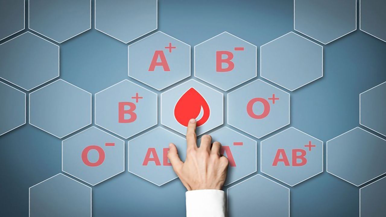 New Study Explores Association Between SARS-CoV-2 and Blood Group A