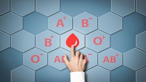 New Study Explores Association Between SARS-CoV-2 and Blood Group A