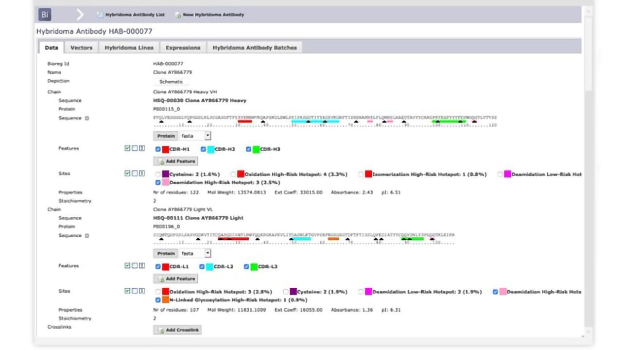 Dotmatics Announces Licensing Agreement for Informatics Software With Compugen