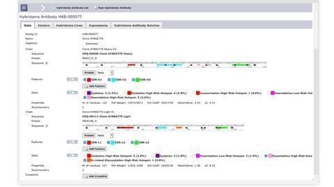 Dotmatics Announces Licensing Agreement for Informatics Software With Compugen