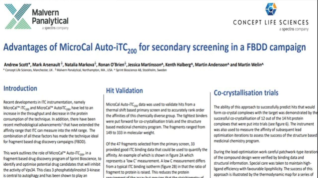 Isothermal Titration Microcalorimetry: An Essential Tool for Fragment-Based Drug Discovery