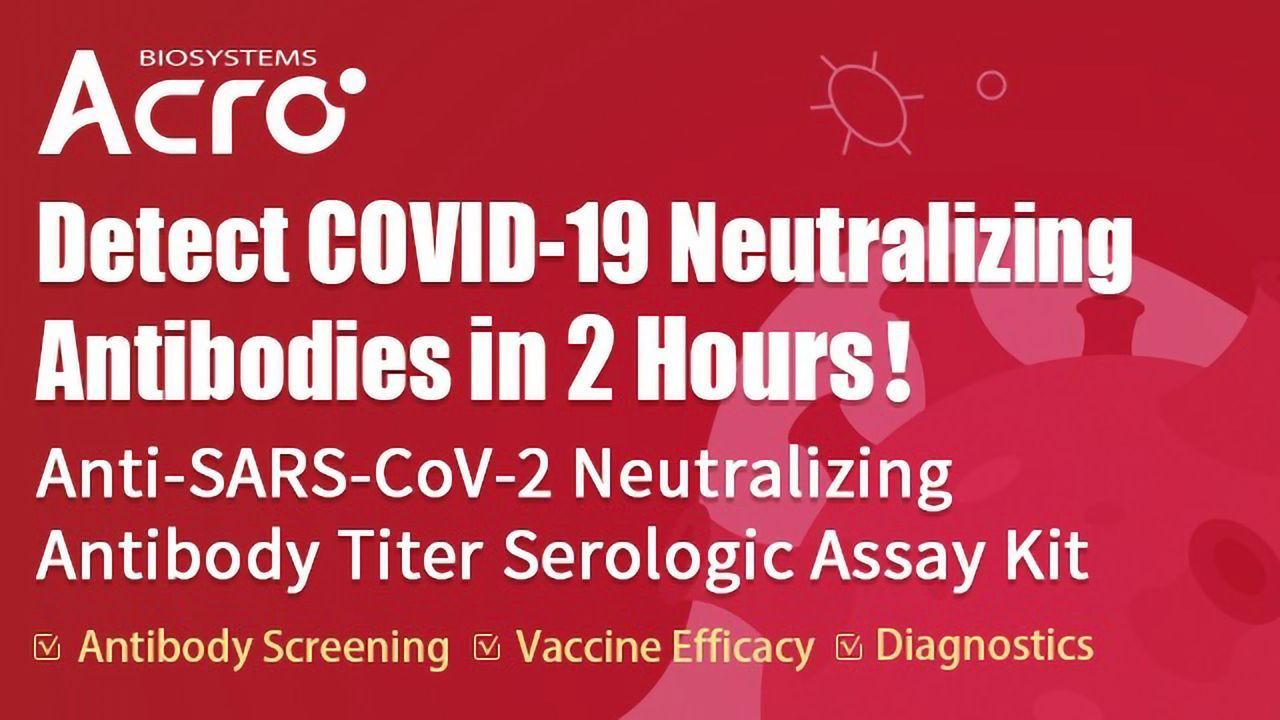Neutralizing Antibody Titer Assay Kit: Detect COVID-19 Neutralizing Antibodies in 2 Hours!