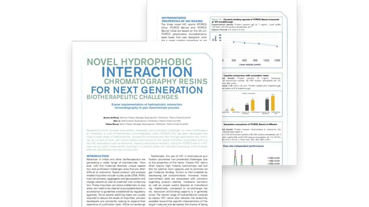 Addressing Key Biotherapeutic Challenges With Novel Chromatography Resins