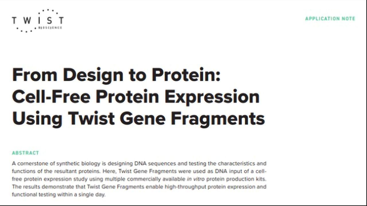 Cell-Free Protein Expression Using Twist Gene Fragments