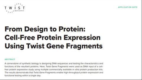 Cell-Free Protein Expression Using Twist Gene Fragments