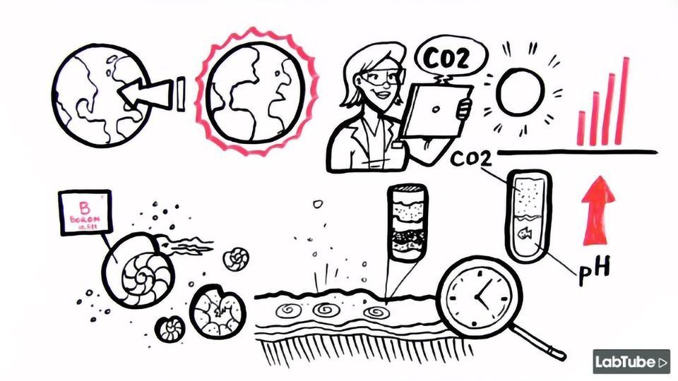 Climate Change Research With Neoma MC-ICP-MS content piece image