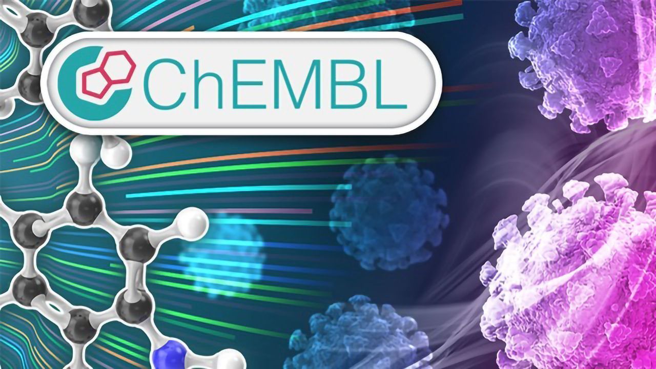 Repurposing Drugs To Manage COVID-19 Progression