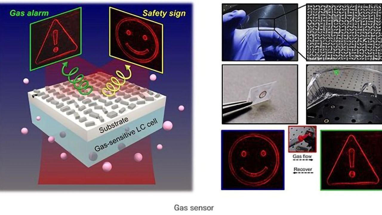 Wearable Hologram Sensor Can Detect Toxic Gases