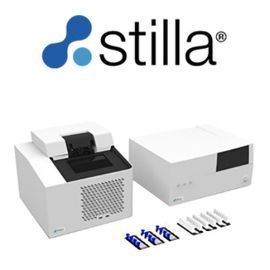 The naica® system – A Flexible dPCR Assay Development Platform