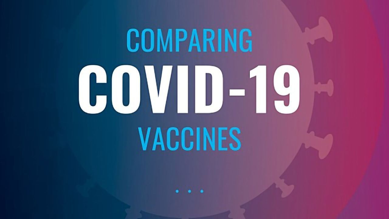 Comparing COVID-19 Vaccines