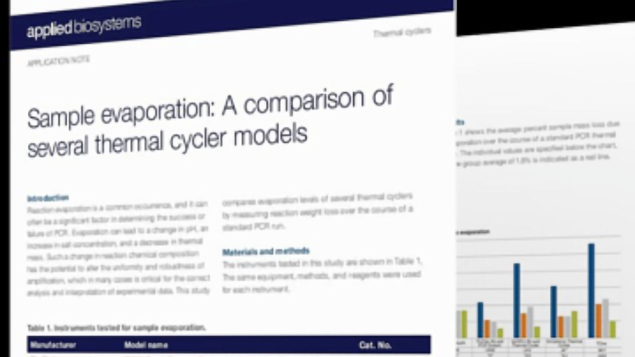 Sample Evaporation: A Comparison of Several Thermal Cycler Models
