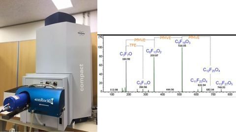 Mass Spectrometry Structural Analysis of Fluoroelastomers