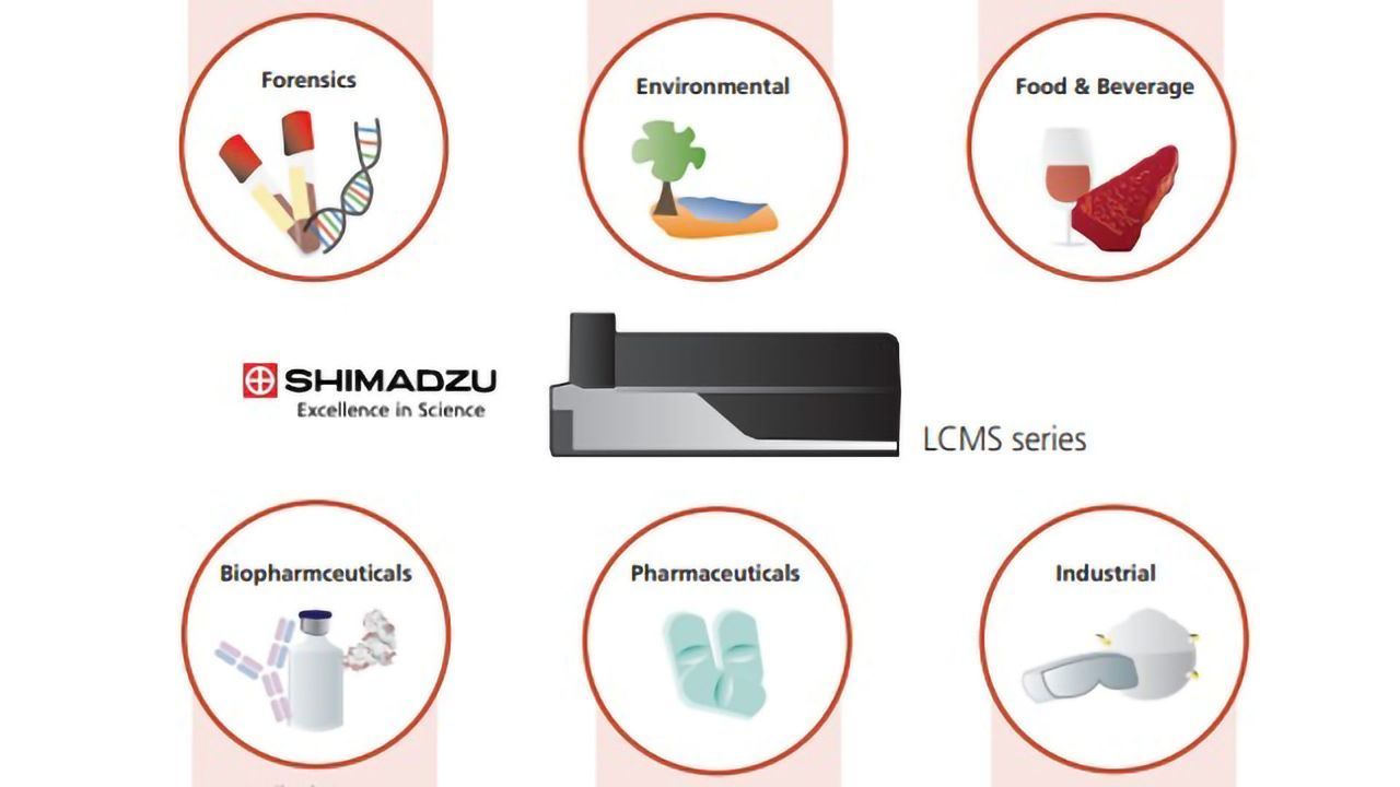 Fundamental Guide to Liquid Chromatography-Mass Spectrometry (LC-MS)